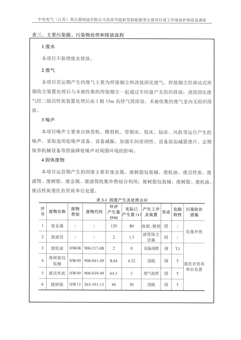 开云网页版（中国）官方网站（江苏）变压器制造有限公司验收监测报告表_12.png